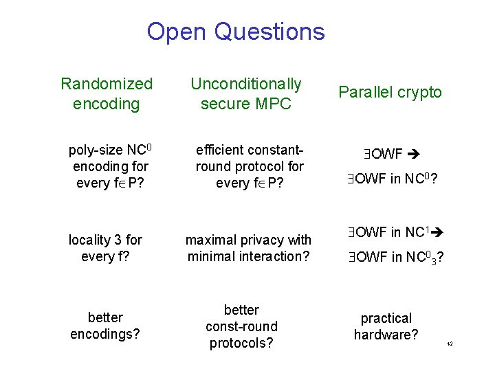 Open Questions Randomized encoding Unconditionally secure MPC poly-size NC 0 encoding for every f