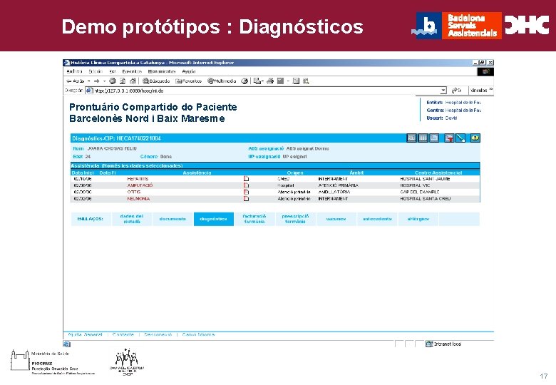 CHC Consultoria e Gestão Demo protótipos : Diagnósticos Título general da apresentação - Prontuário