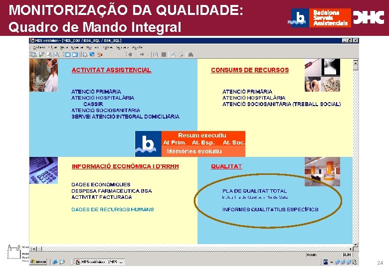 MONITORIZAÇÃO DA QUALIDADE: Título general da apresentação - CHC Consultoria e Gestão Quadro de