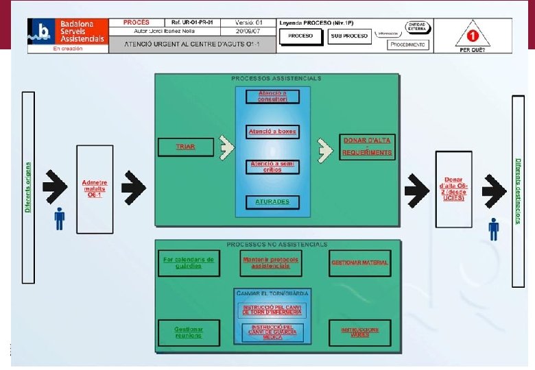 Título general da apresentação - CHC Consultoria e Gestão 33 