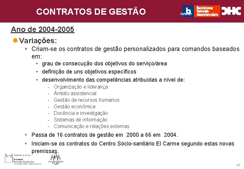 CHC Consultoria e Gestão CONTRATOS DE GESTÃO Título general da apresentação - Ano de