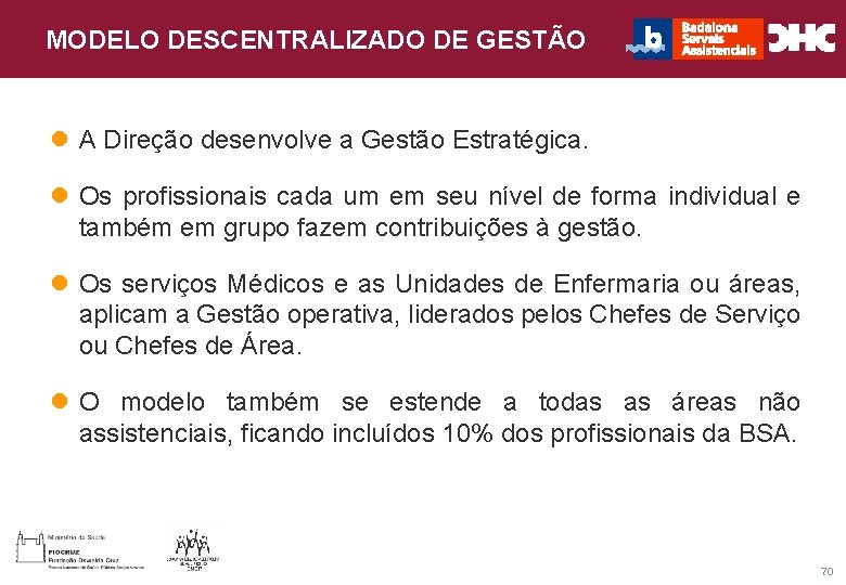 Título general da apresentação - CHC Consultoria e Gestão MODELO DESCENTRALIZADO DE GESTÃO l