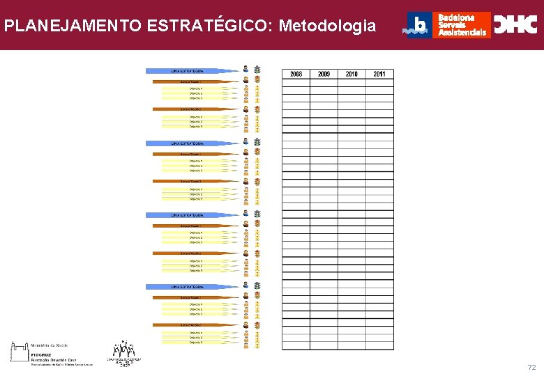 Título general da apresentação - CHC Consultoria e Gestão PLANEJAMENTO ESTRATÉGICO: Metodologia 72 
