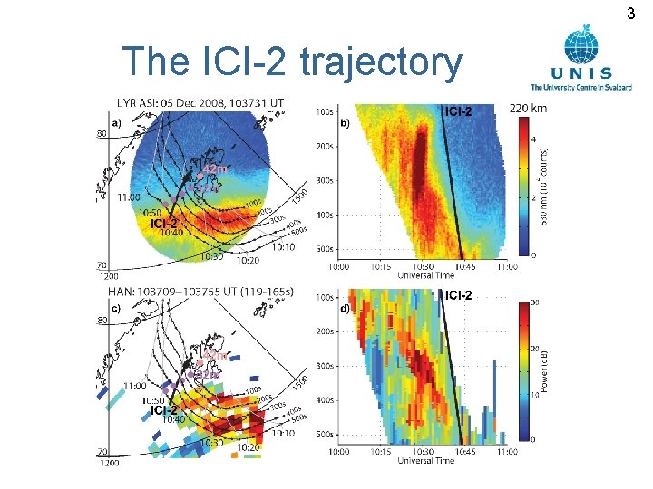 3 The ICI-2 trajectory 3 The ICI-2 trajectory