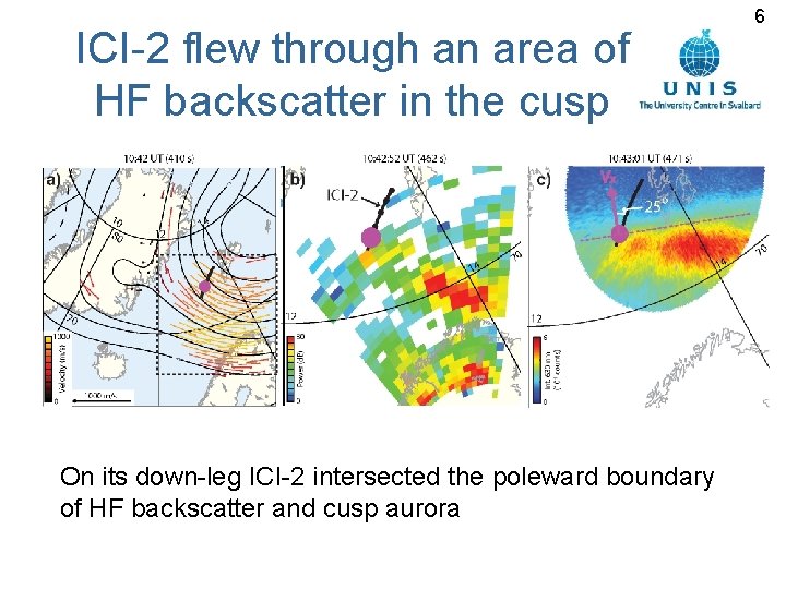 ICI-2 flew through an area of HF backscatter in the cusp On its down-leg ICI-2 flew through an area of HF backscatter in the cusp On its down-leg