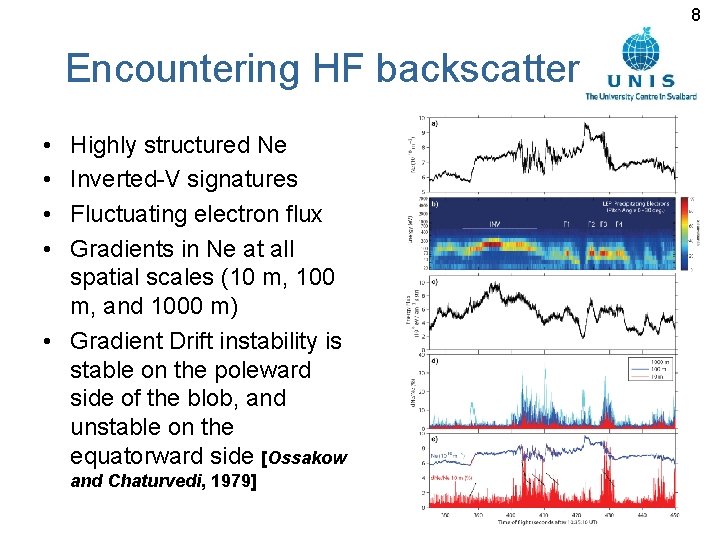 8 Encountering HF backscatter • • Highly structured Ne Inverted-V signatures Fluctuating electron flux 8 Encountering HF backscatter • • Highly structured Ne Inverted-V signatures Fluctuating electron flux