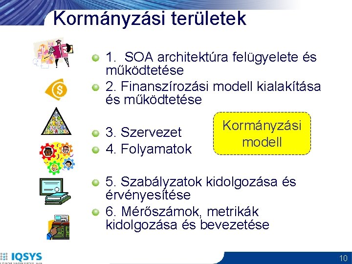 Kormányzási területek 1. SOA architektúra felügyelete és működtetése 2. Finanszírozási modell kialakítása és működtetése