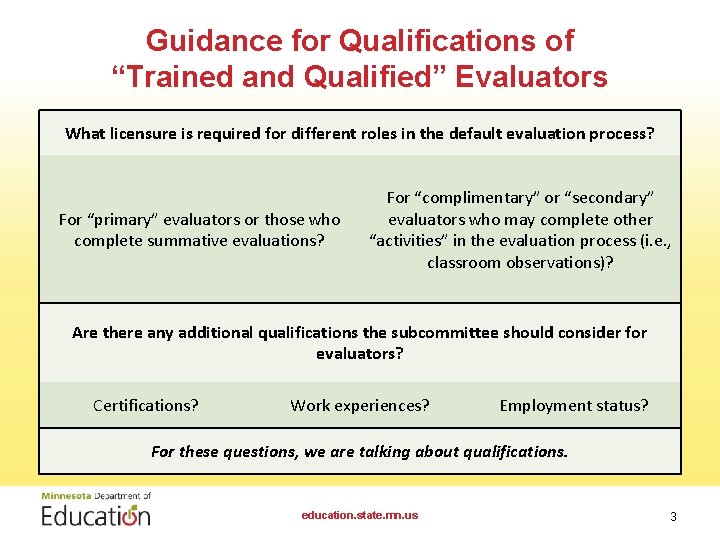 Guidance for Qualifications of “Trained and Qualified” Evaluators What licensure is required for different