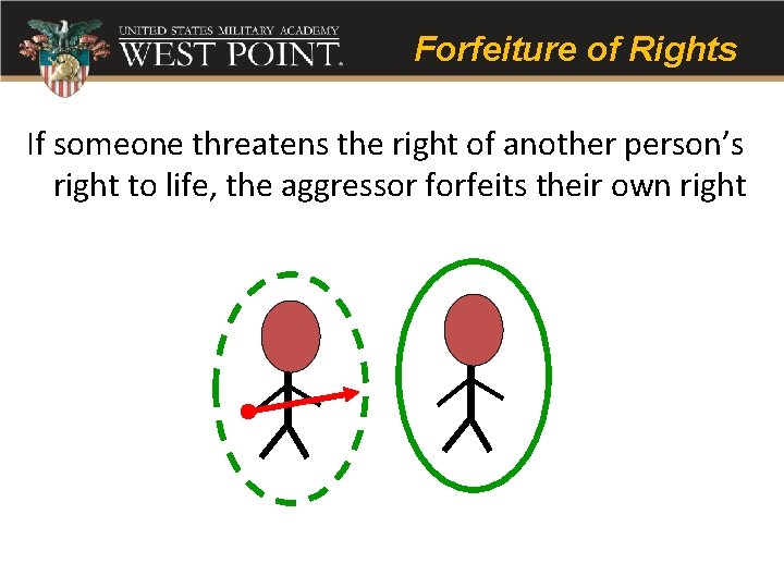 Forfeiture of Rights If someone threatens the right of another person’s right to life,