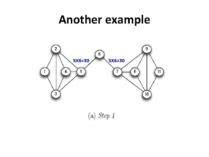 Another example 5 X 6=30 