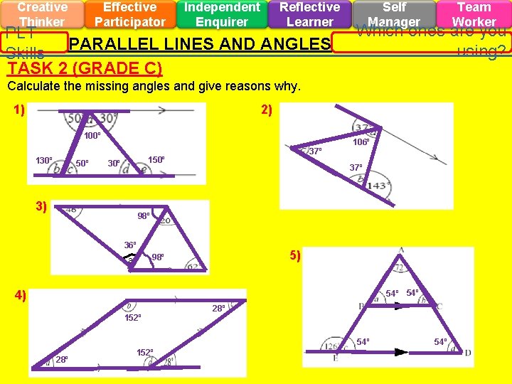 Creative Thinker Effective Participator Independent Enquirer Reflective Learner PLT PARALLEL LINES AND ANGLES Skills