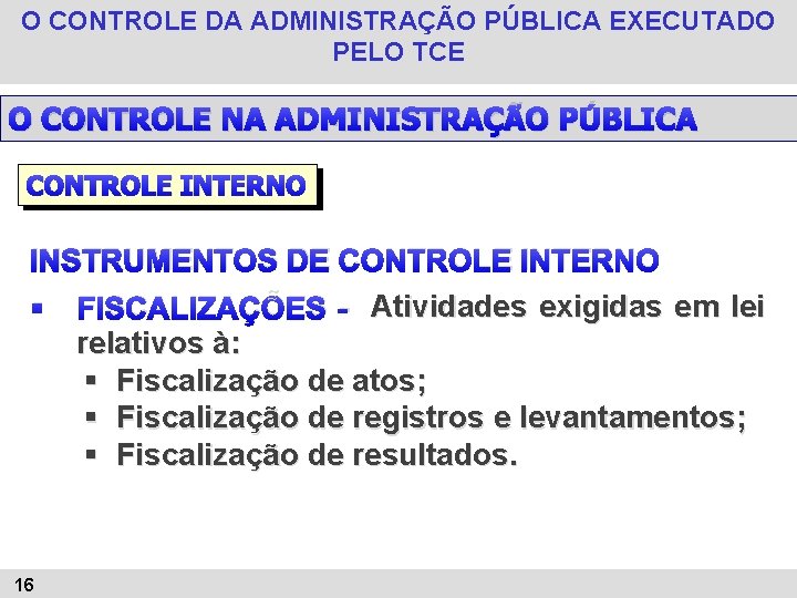 O CONTROLE DA ADMINISTRAÇÃO PÚBLICA EXECUTADO PELO TCE O CONTROLE NA ADMINISTRAÇÃO PÚBLICA CONTROLE