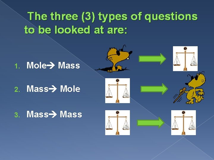 The three (3) types of questions to be looked at are: 1. Mole Mass