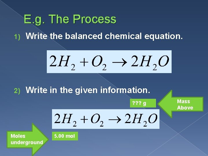 E. g. The Process 1) Write the balanced chemical equation. 2) Write in the