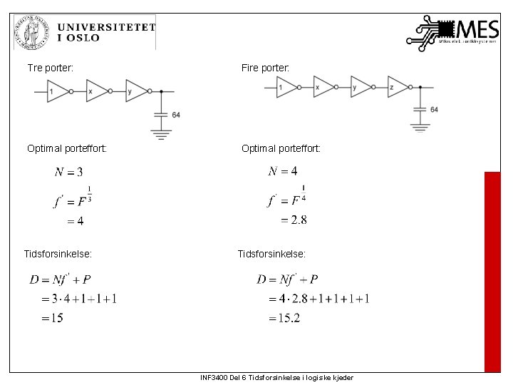 Tre porter: Fire porter: Optimal porteffort: Tidsforsinkelse: INF 3400 Del 6 Tidsforsinkelse i logiske Tre porter: Fire porter: Optimal porteffort: Tidsforsinkelse: INF 3400 Del 6 Tidsforsinkelse i logiske