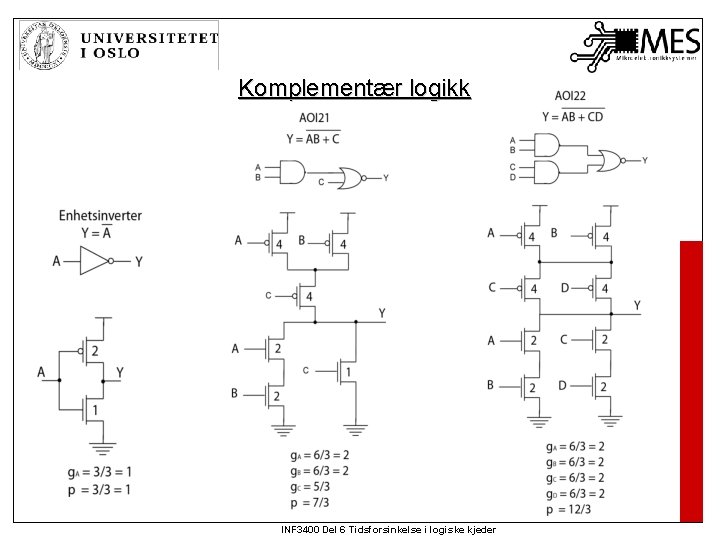 Komplementær logikk INF 3400 Del 6 Tidsforsinkelse i logiske kjeder Komplementær logikk INF 3400 Del 6 Tidsforsinkelse i logiske kjeder