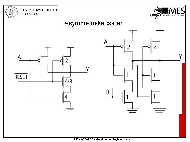 Asymmetriske porter INF 3400 Del 6 Tidsforsinkelse i logiske kjeder Asymmetriske porter INF 3400 Del 6 Tidsforsinkelse i logiske kjeder