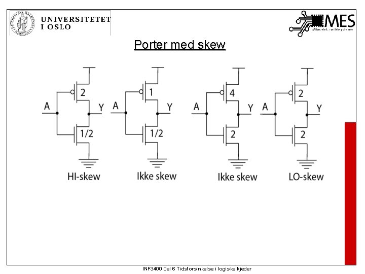 Porter med skew INF 3400 Del 6 Tidsforsinkelse i logiske kjeder Porter med skew INF 3400 Del 6 Tidsforsinkelse i logiske kjeder