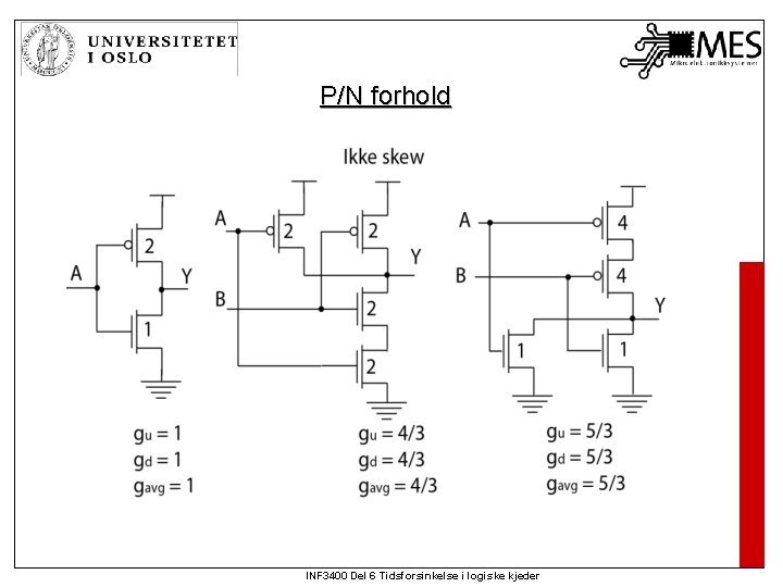 P/N forhold INF 3400 Del 6 Tidsforsinkelse i logiske kjeder P/N forhold INF 3400 Del 6 Tidsforsinkelse i logiske kjeder