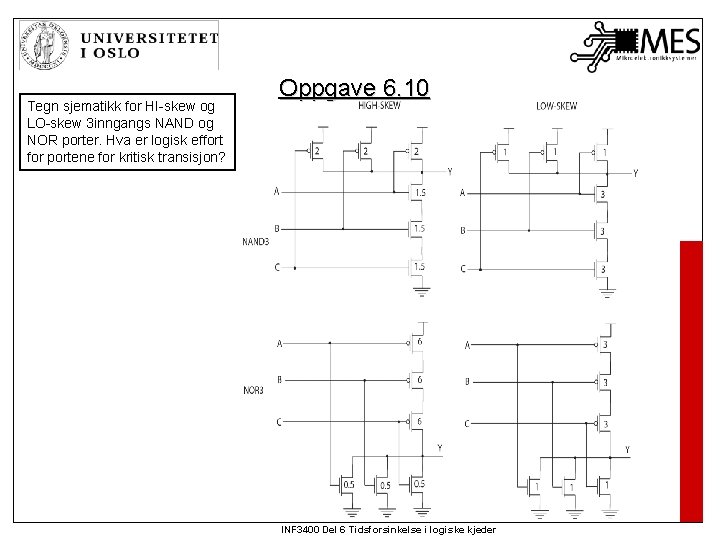 Tegn sjematikk for HI-skew og LO-skew 3 inngangs NAND og NOR porter. Hva er Tegn sjematikk for HI-skew og LO-skew 3 inngangs NAND og NOR porter. Hva er