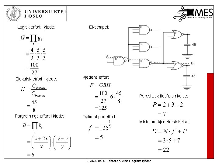 Logisk effort i kjede: Elektrisk effort i kjede: Eksempel: Kjedens effort: Parasittisk tidsforsinkelse: Forgreinings Logisk effort i kjede: Elektrisk effort i kjede: Eksempel: Kjedens effort: Parasittisk tidsforsinkelse: Forgreinings