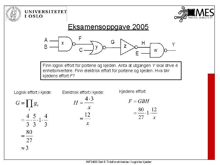 Eksamensoppgave 2005 Finn logisk effort for portene og kjeden. Anta at utgangen Y skal Eksamensoppgave 2005 Finn logisk effort for portene og kjeden. Anta at utgangen Y skal