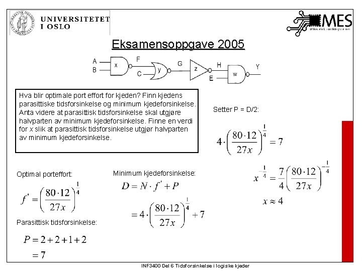 Eksamensoppgave 2005 Hva blir optimale port effort for kjeden? Finn kjedens parasittiske tidsforsinkelse og Eksamensoppgave 2005 Hva blir optimale port effort for kjeden? Finn kjedens parasittiske tidsforsinkelse og