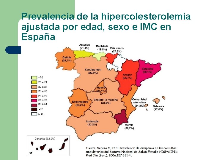 Prevalencia de la hipercolesterolemia ajustada por edad, sexo e IMC en España Prevalencia de la hipercolesterolemia ajustada por edad, sexo e IMC en España