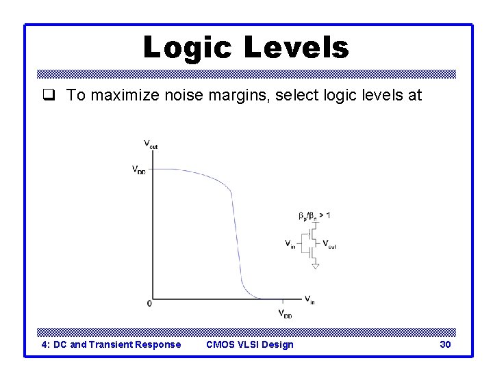 Logic Levels q To maximize noise margins, select logic levels at 4: DC and