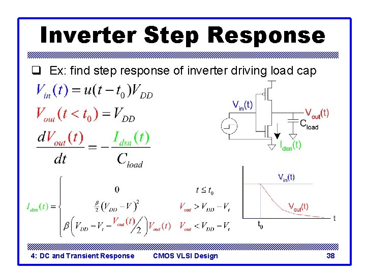 Inverter Step Response q Ex: find step response of inverter driving load cap 4: