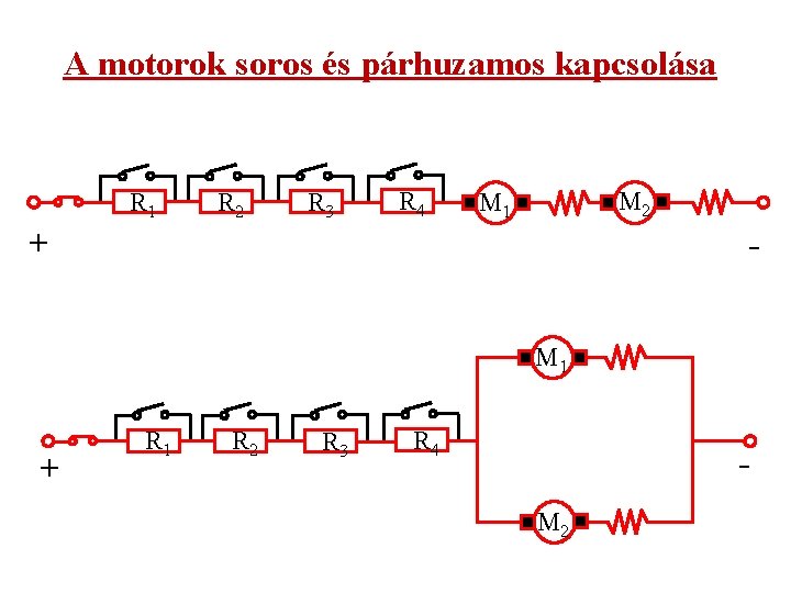 A motorok soros és párhuzamos kapcsolása R 1 R 2 R 3 R 4