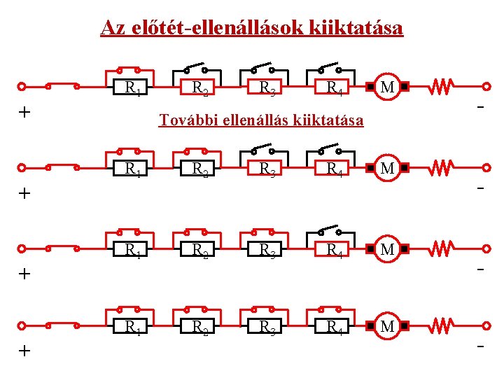 Az előtét-ellenállások kiiktatása M További ellenállás kiiktatása R 1 R 2 R 3 R