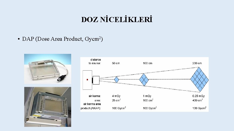 DOZ NİCELİKLERİ • DAP (Dose Area Product, Gycm 2) 