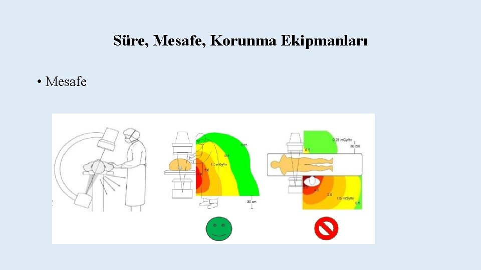 Süre, Mesafe, Korunma Ekipmanları • Mesafe 