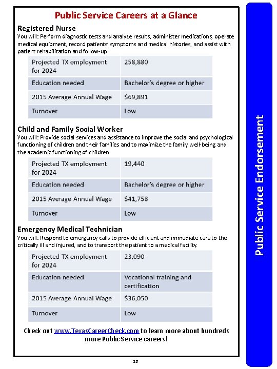 Public Service Careers at a Glance Registered Nurse Child and Family Social Worker You