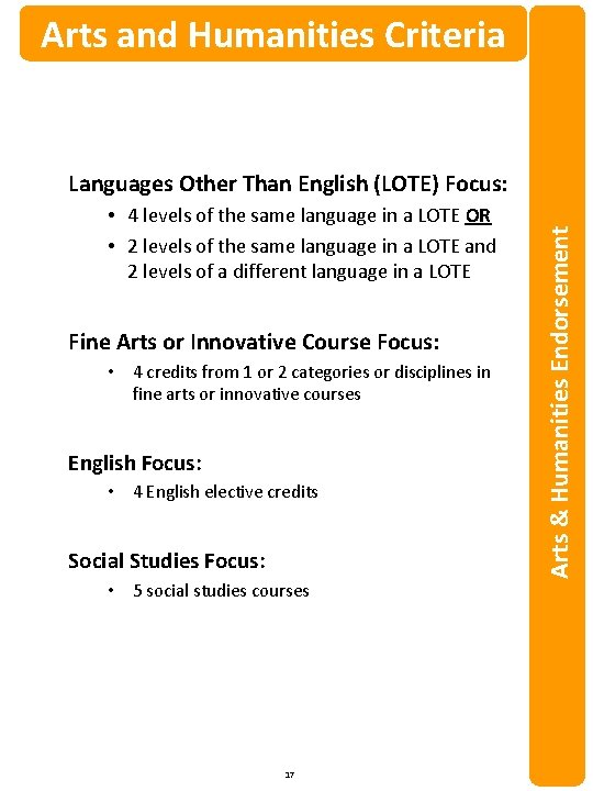 Arts and Humanities Criteria • 4 levels of the same language in a LOTE