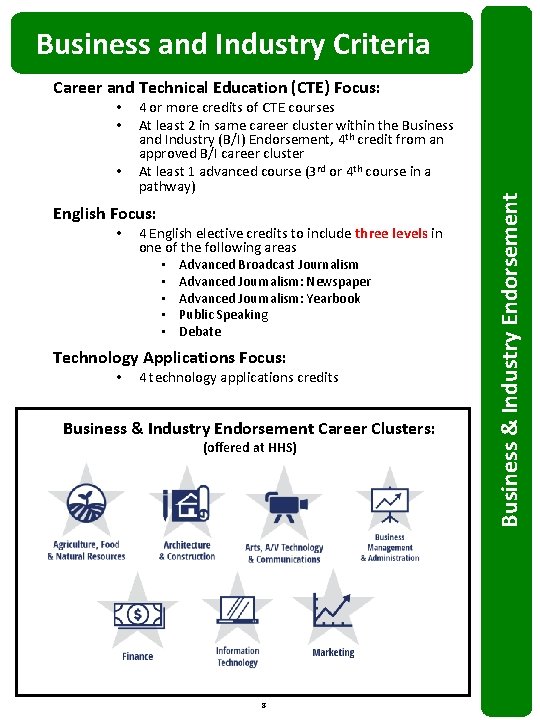 Business and Industry Criteria • • • 4 or more credits of CTE courses