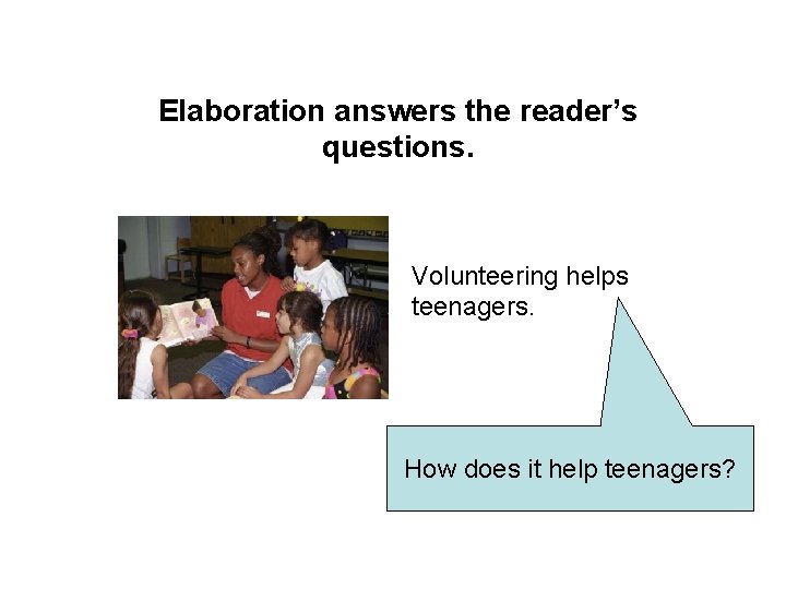 Elaboration answers the reader’s questions. Volunteering helps teenagers. How does it help teenagers? 