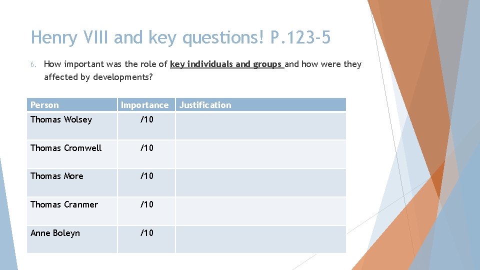 Henry VIII and key questions! P. 123 -5 6. How important was the role