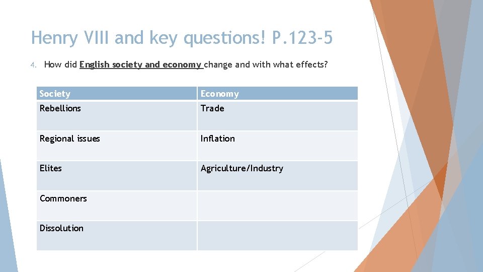 Henry VIII and key questions! P. 123 -5 4. How did English society and