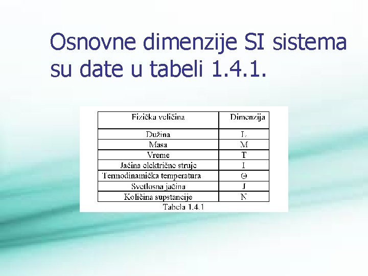 Osnovne dimenzije SI sistema su date u tabeli 1. 4. 1. 