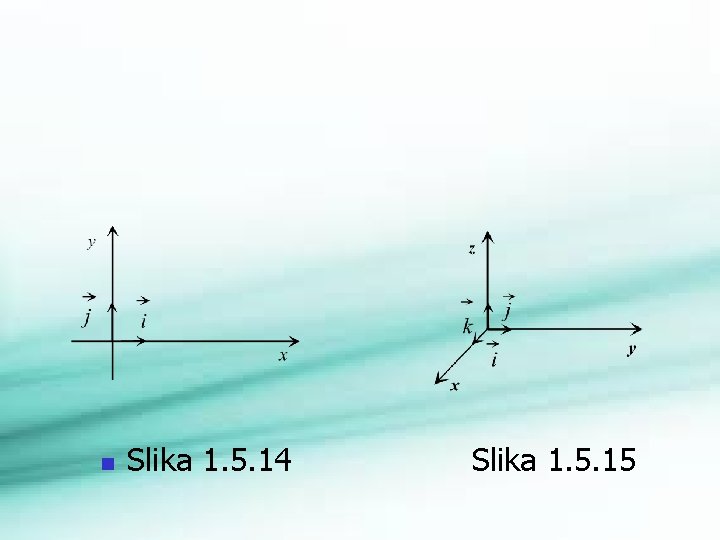 n Slika 1. 5. 14 Slika 1. 5. 15 