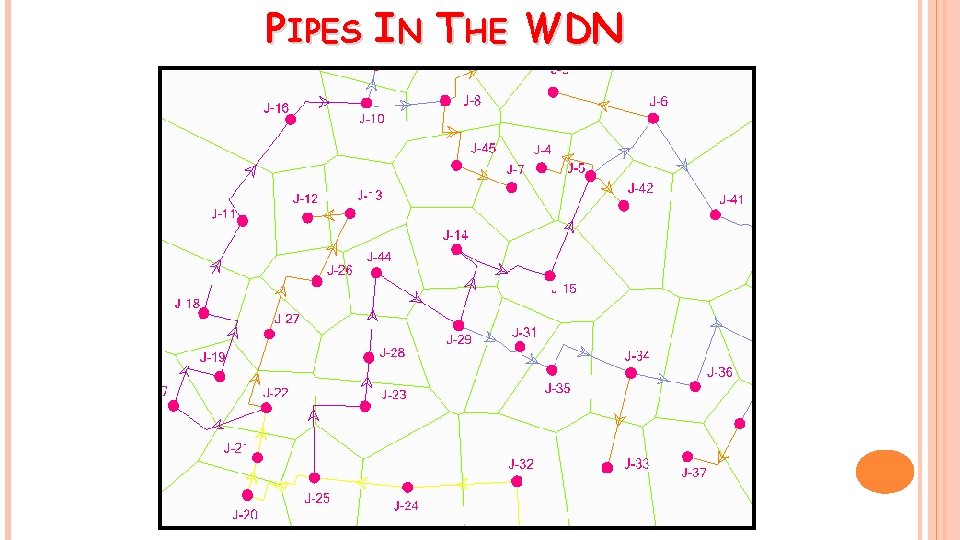 PIPES IN THE WDN 