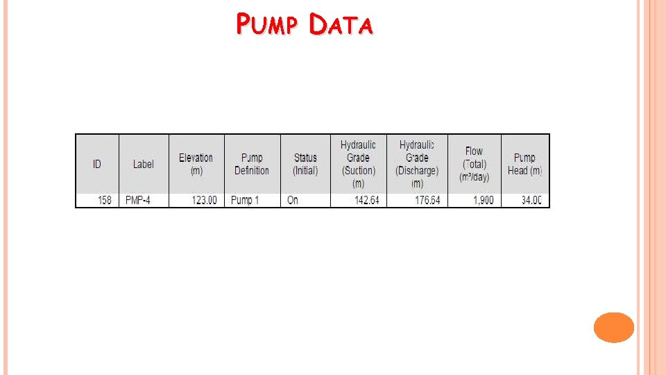 PUMP DATA 