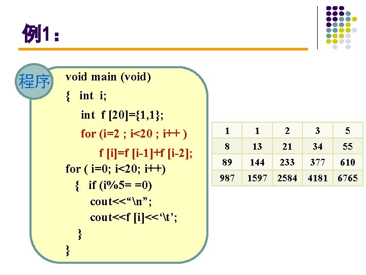 例1： 程序 void main (void) { int i; int f [20]={1, 1}; for (i=2