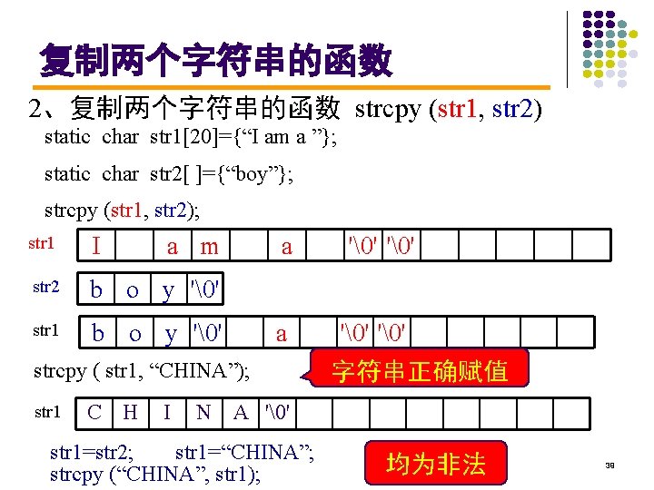 复制两个字符串的函数 2、复制两个字符串的函数 strcpy (str 1, str 2) static char str 1[20]={“I am a ”};