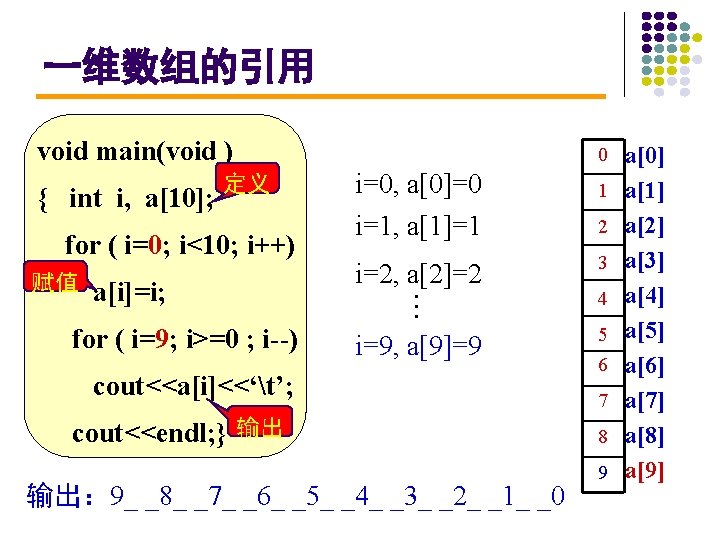 一维数组的引用 void main(void ) { int i, a[10]; 定义 for ( i=0; i<10; i++)