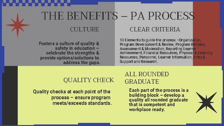THE BENEFITS – PA PROCESS CULTURE Fosters a culture of quality & safety in