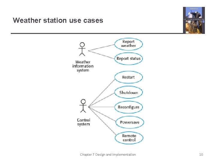 Weather station use cases Chapter 7 Design and implementation 10 