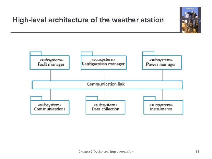 High-level architecture of the weather station Chapter 7 Design and implementation 13 